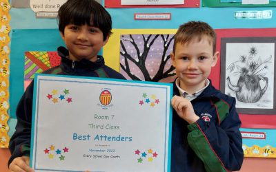 Attenders of the Month